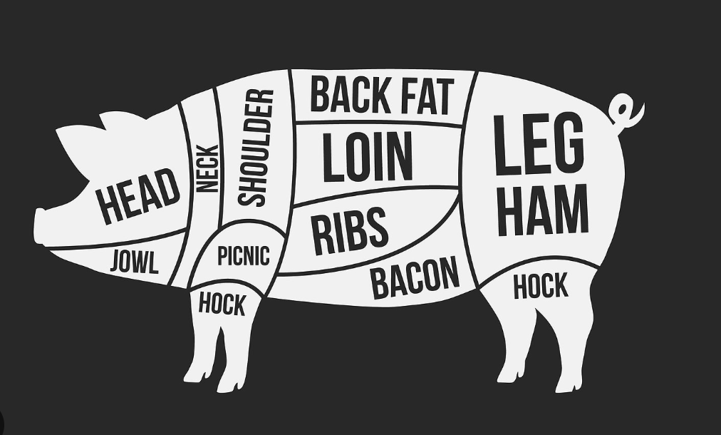 Quarter Share - Heritage Berkshire Pork
